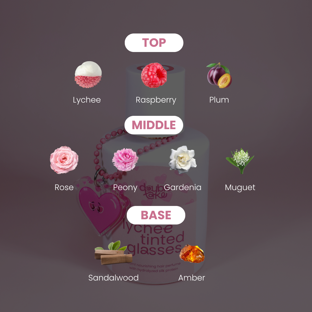 Lychee Tinted Glasses Hair Perfume Notes