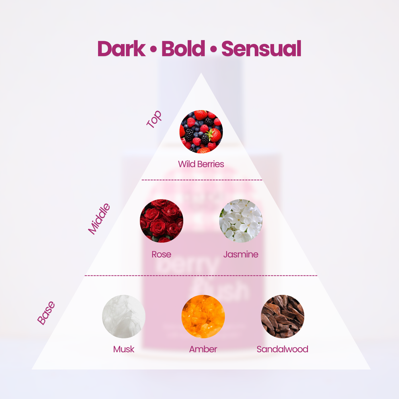 Berry Flush Hair Perfume
