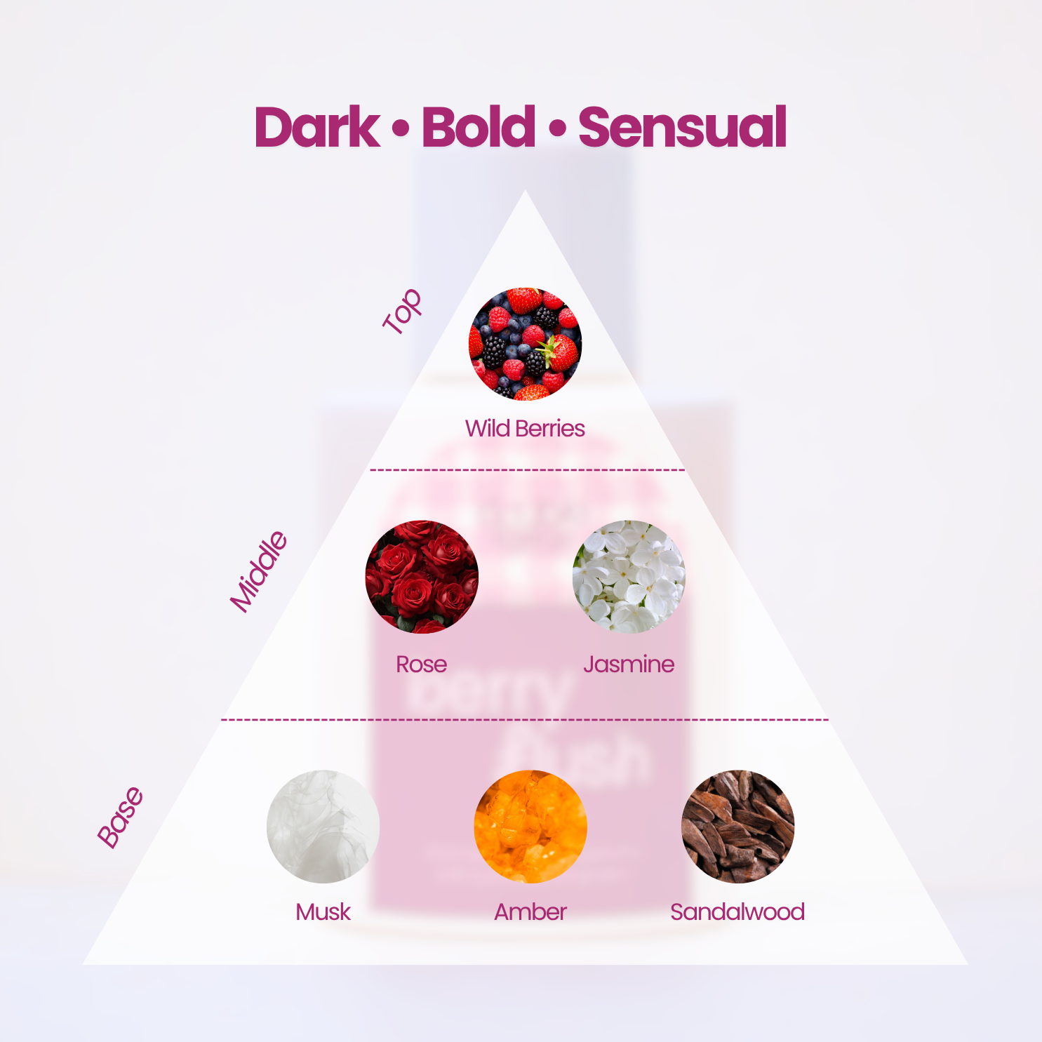 Berry Flush Hair Perfume