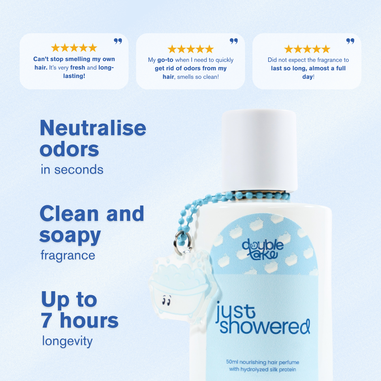 Just Showered Hair Perfume