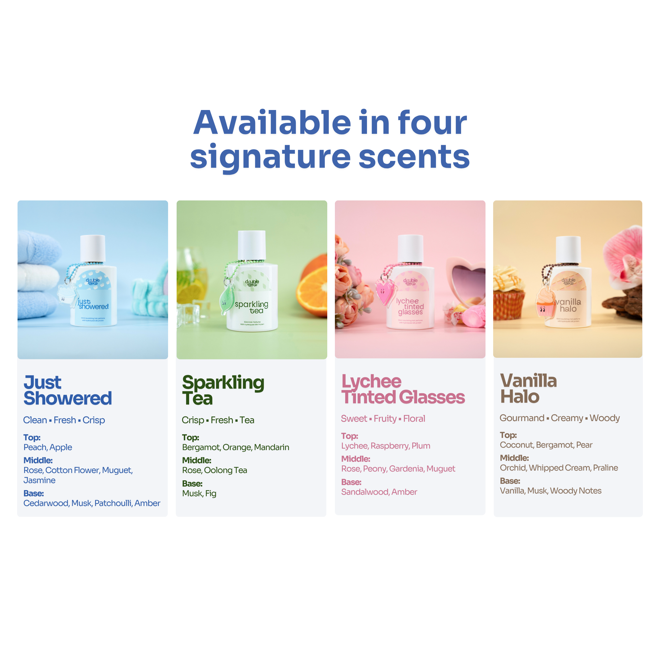 [Warehouse Sale] Travel-Sized 10ml Hair Perfume