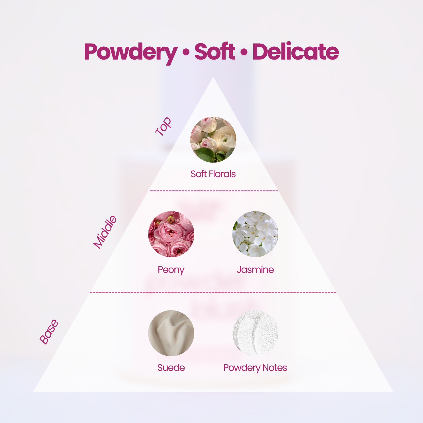 Powder Blush Hair Perfume