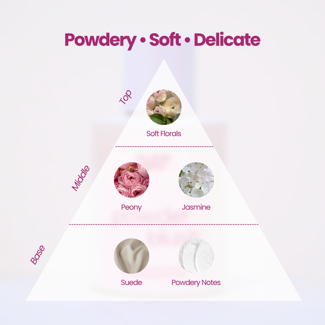 Powder Blush Hair Perfume