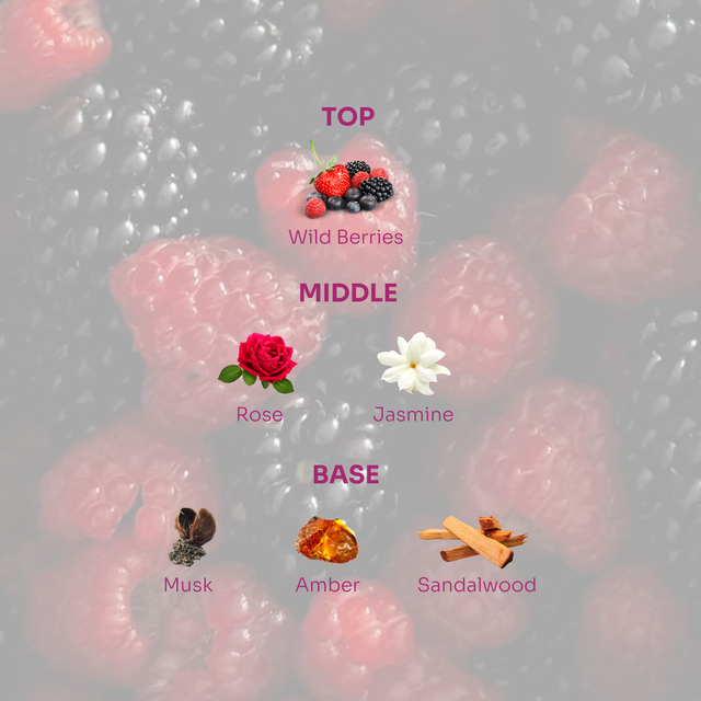 Berry Flush Hair Perfume