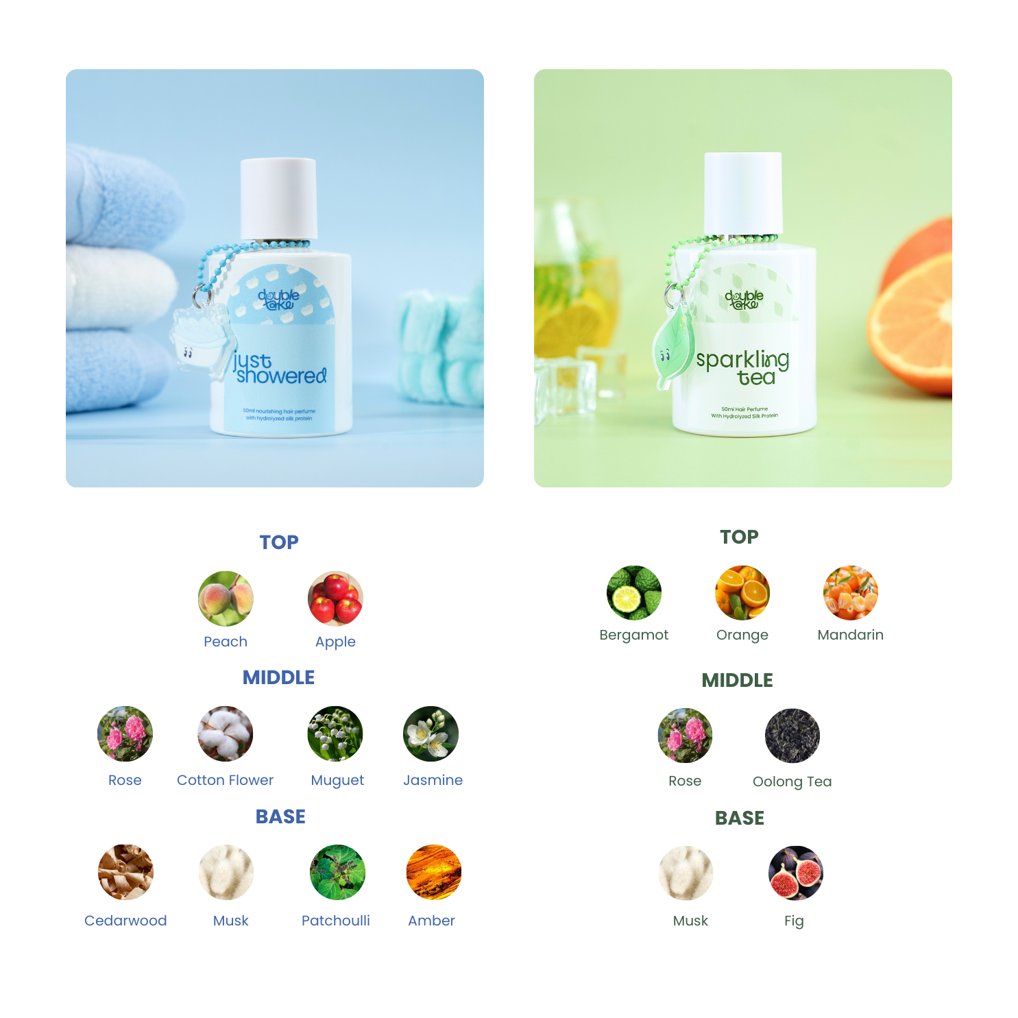 Two bottles of hair perfume products with flavor profiles displayed below on a white background.