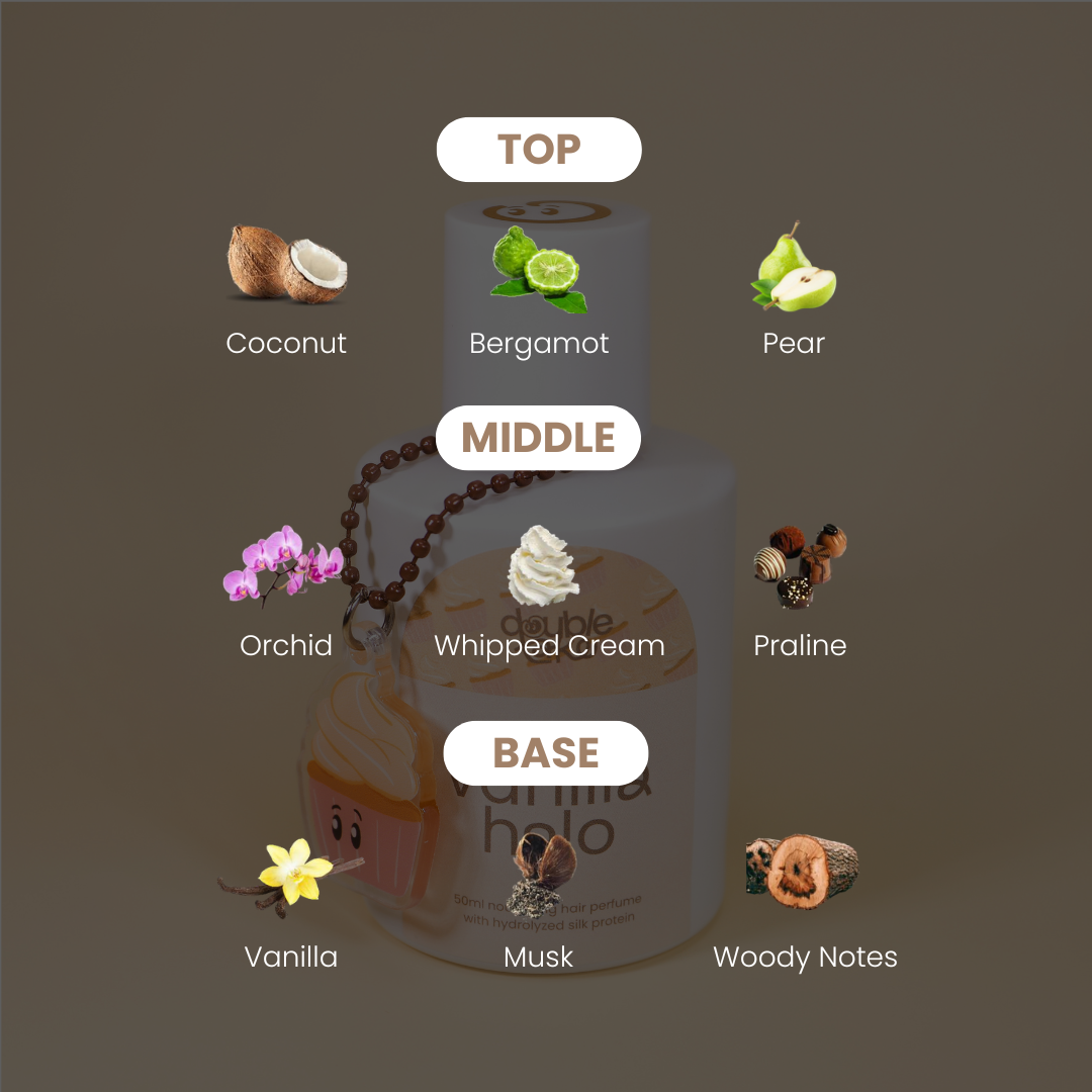 Vanilla Halo Hair Perfume Notes