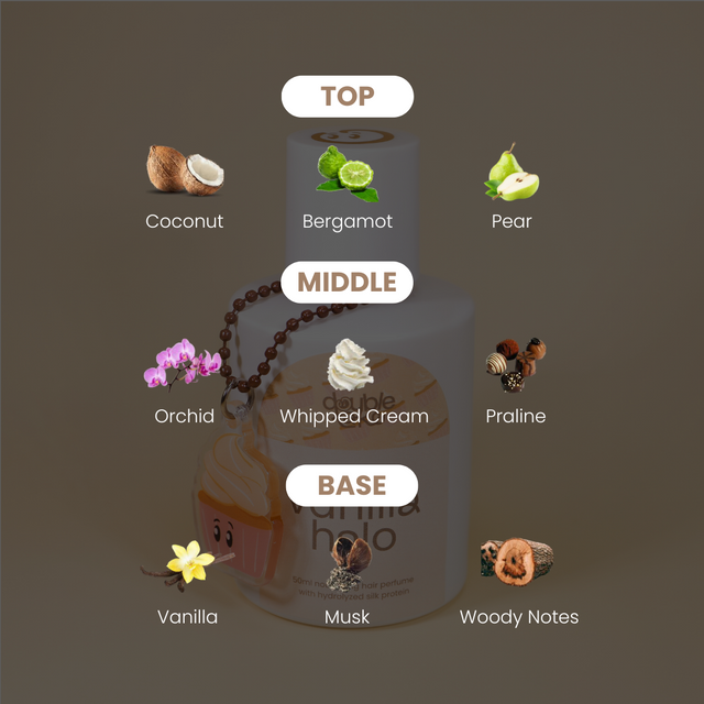Vanilla Halo Hair Perfume Notes
